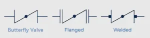  Standard Symbols for Butterfly Valves