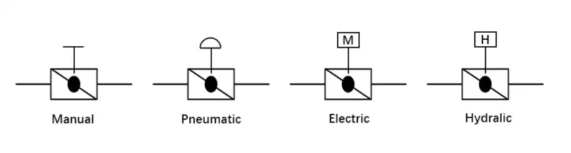 butterfly-valve-actuator-symbol-