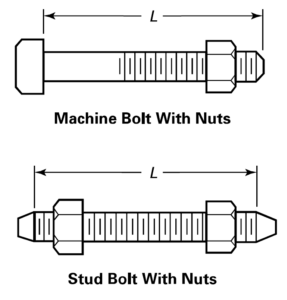 Read more about the article Flange Bolt Dimensions Chart